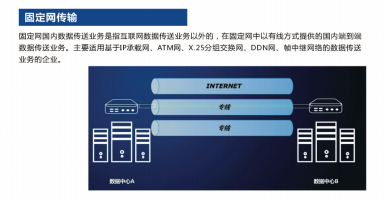 固定網(wǎng)傳輸