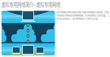 VPN