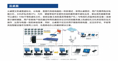 云桌面